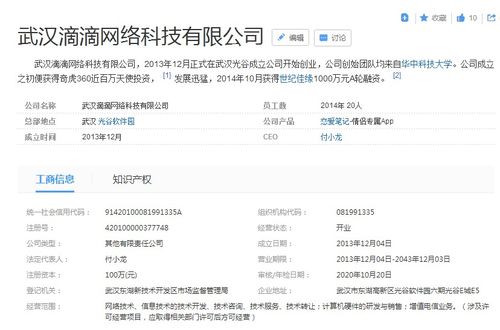 網絡科技公司的軟件技術轉讓經營范圍詳解